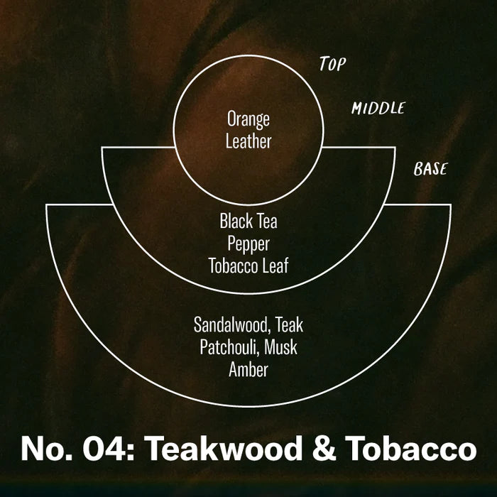 PF Candle - 7.2 oz Standard Soy Candle | Teakwood & Tobacco