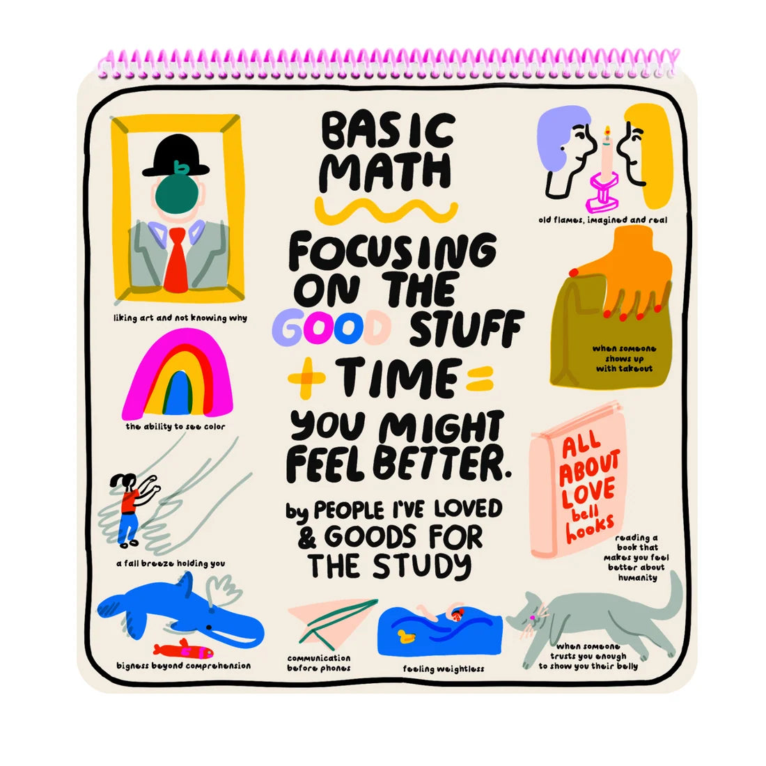 People I've Loved - Only Good Things 2027 Calendar