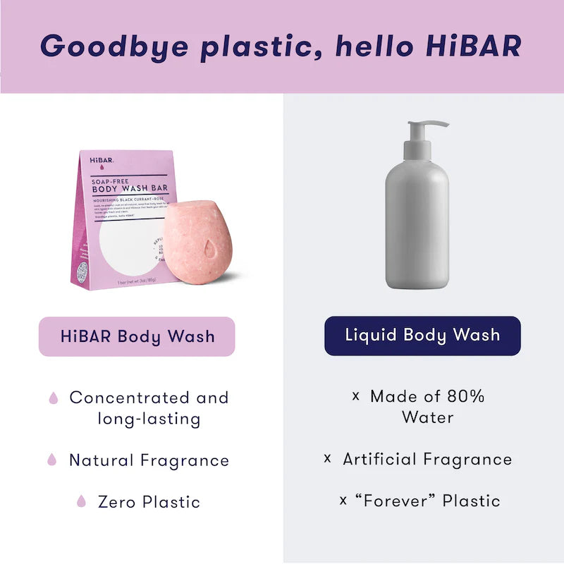 HiBAR - Body Wash Bar | Nourish