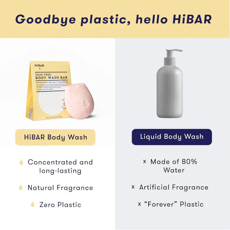 HiBAR - Body Wash Bar | Exfoliate