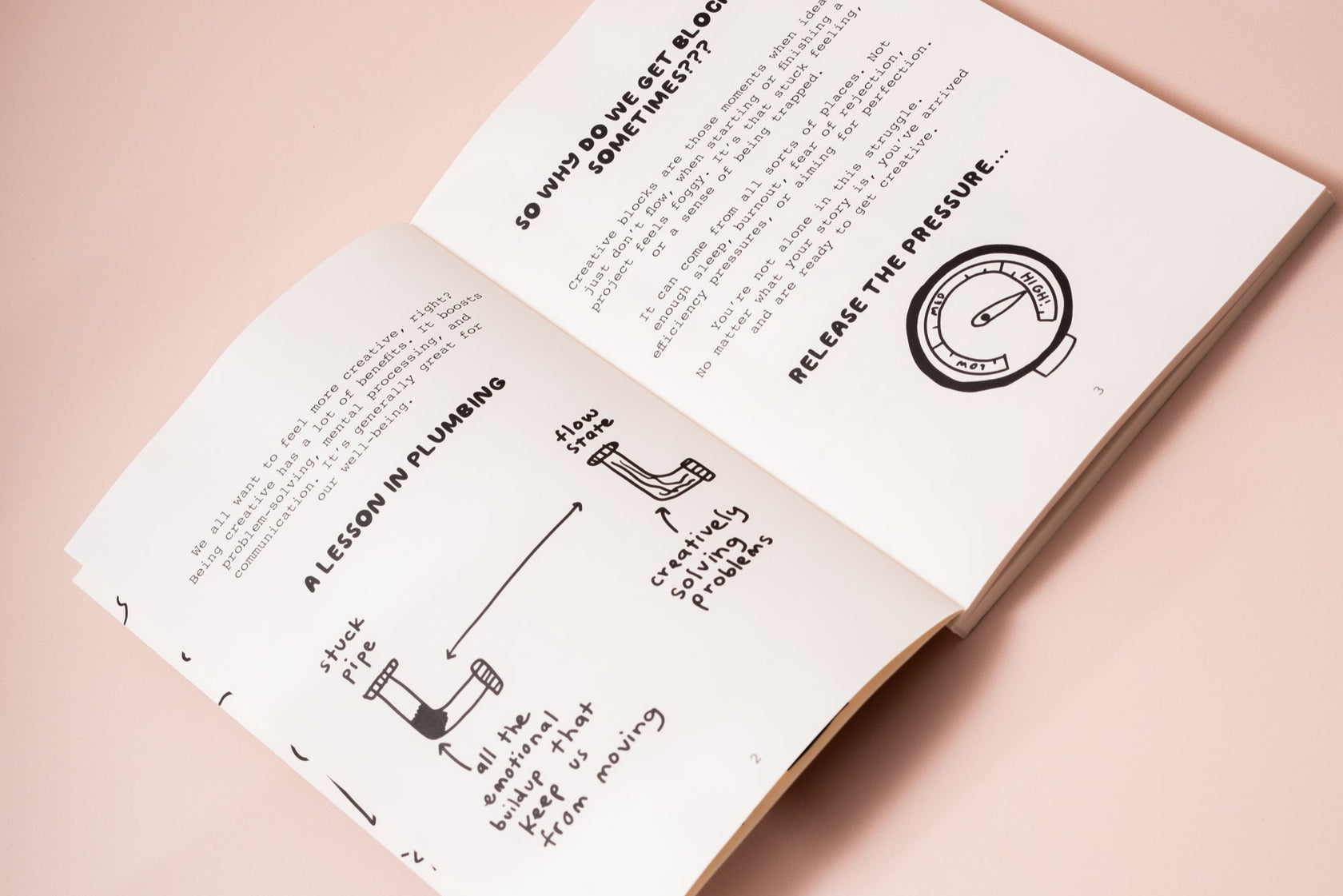 People I've Loved - The Creative Unblocker Journal