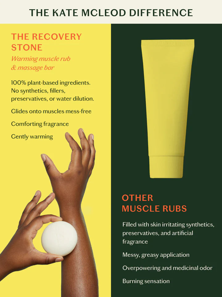 Kate McLeod - Recovery Stone | Soothing Muscle Balm