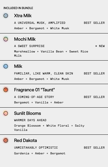DedCool - Best Sellers Sample Pack