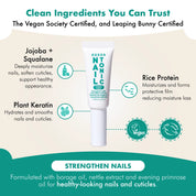 Zizia Botanicals - Forest Nail & Cuticle Oil | Hinoki, Cypress